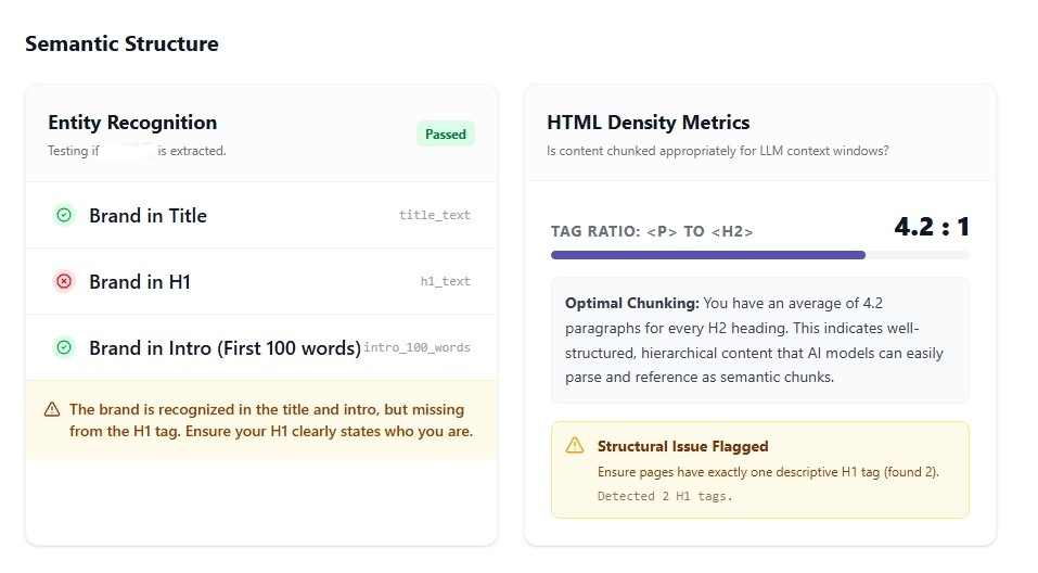 Optimize HTML Density for LLM Context Windows