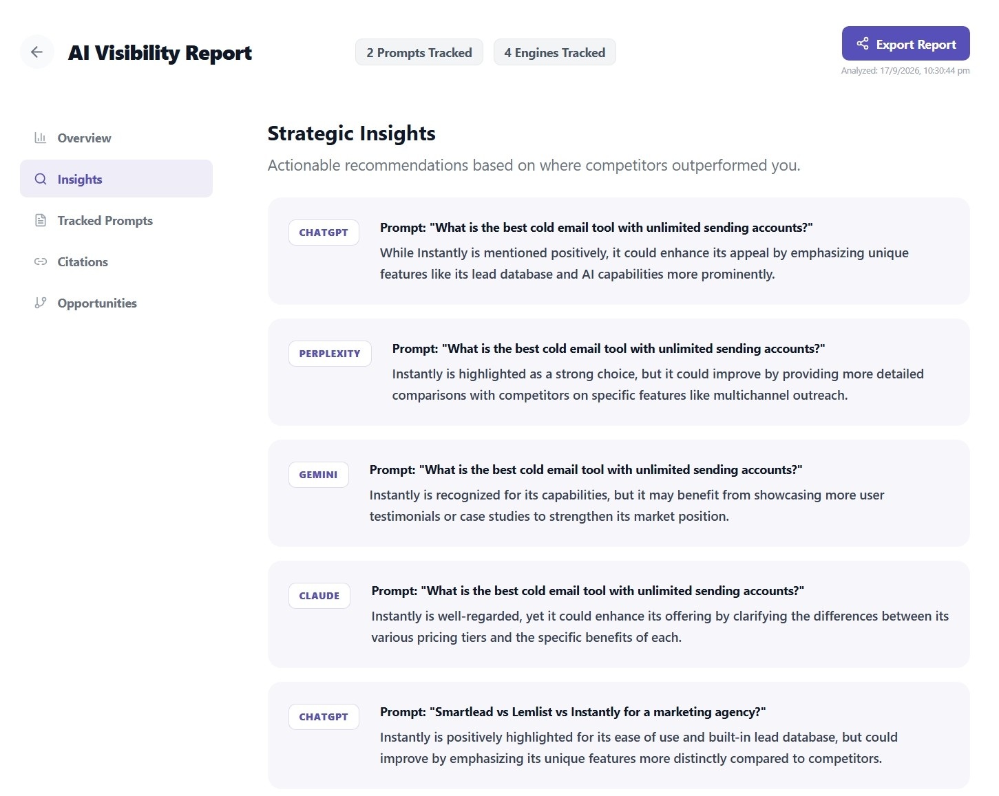 Extract Strategic Insights from AI Responses