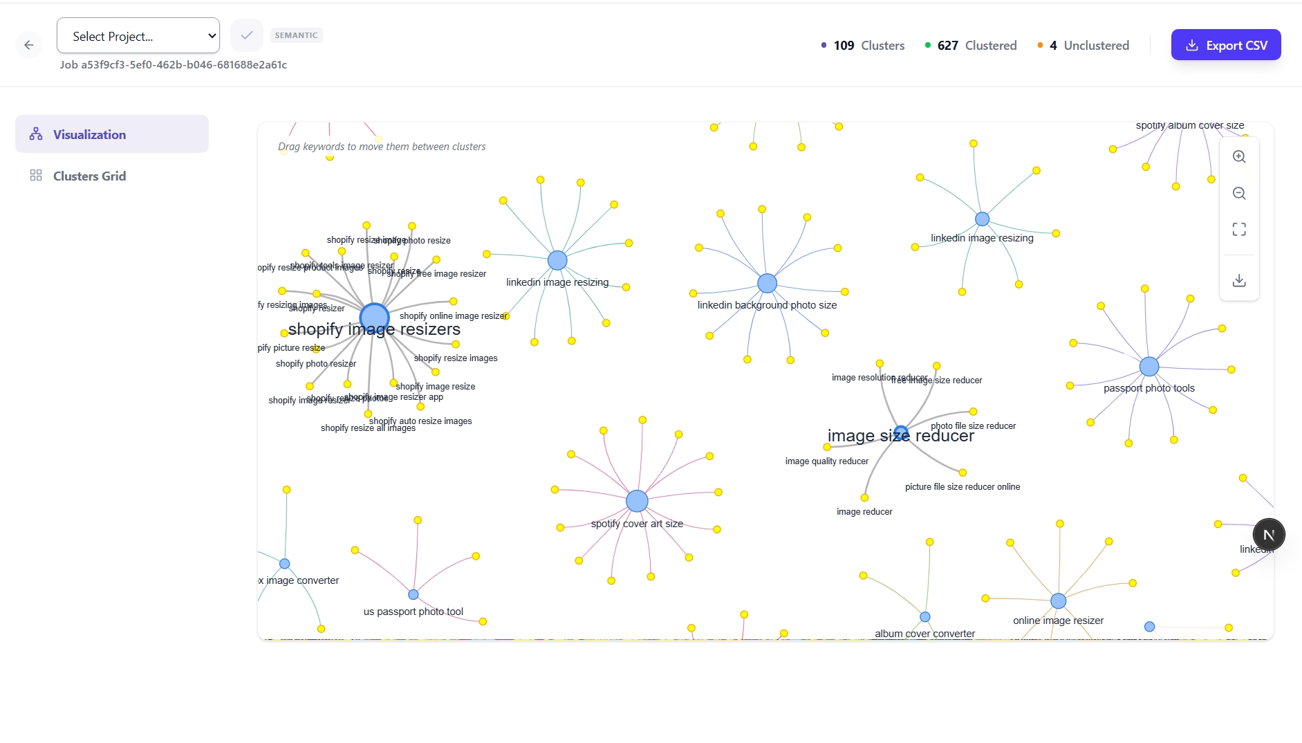 Clustering Galaxy View